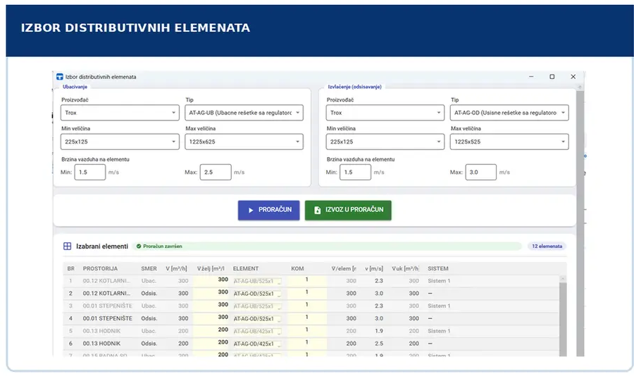 Automatski izbor distributivnih elemenata za ubacivanje i odsisavanje, prema protoku i opsegu brzine